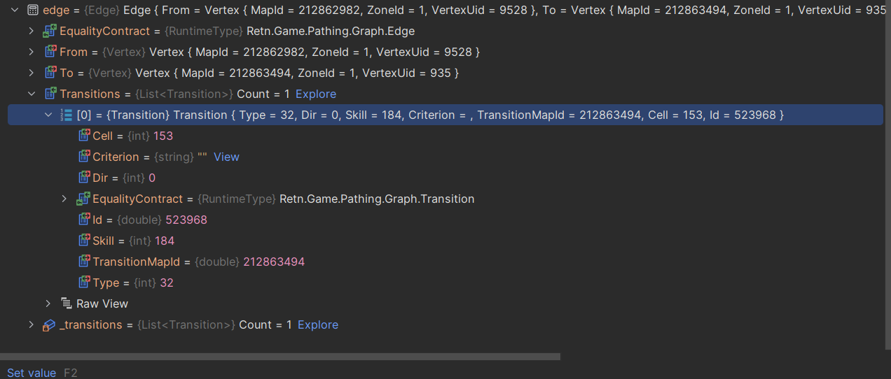 Débogueur Rider - Graphes et algorithme A*